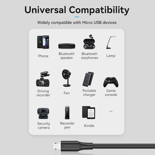 Vention 2m Regular USB 2.0 to micro USB Cable (CTIBH)