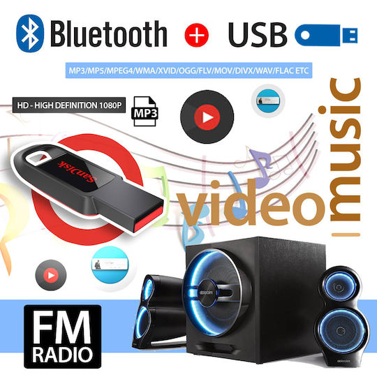 Автомобилна Аудио Система (Блутут/USB/AUX/WiFi/GPS/Apple-Carplay/Android-Auto) с Тъчскрийн 7"