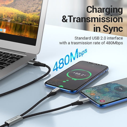 Vention Καλώδιο USB 2.0 to Dual Type-C Male Y-Splitter 0.5m (CQOHD)