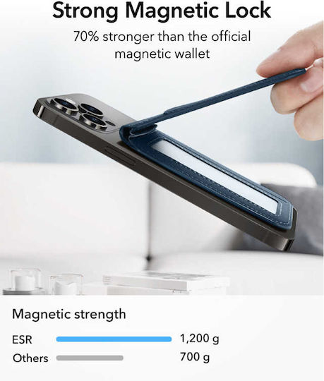 ESR MagSafe Card Case HaloLock in Blue color