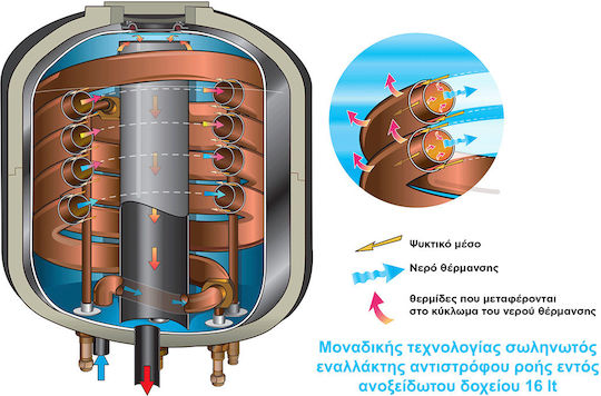 Atlantic Alfea Extensa Duo AI 10 Single Phase Heat Pump 9kW 55°C Split