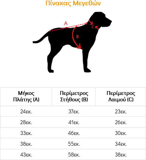 Glee Hundemantel Wasserdicht Türkis XXLarge mit Rückenlänge 43 cm.