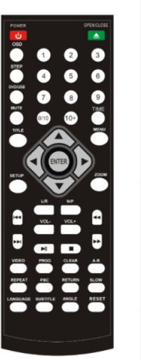 Felix DVD Player FXV-1034 with USB Media Player Black