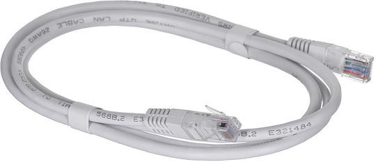 ZTE MC889 ODU External 5G Omnidirectional Antenna 6.5dBi with Ethernet Connection