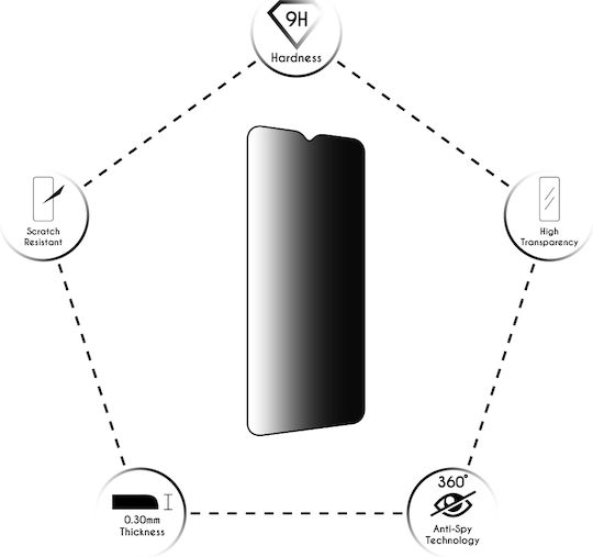 Idol 1991 0.3mm Full Glue Privacy Full Face Tempered Glass Μαύρο (Galaxy A34)