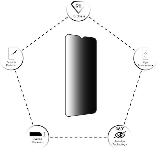 Idol 1991 3D 0.3mm Full Glue Privacy Full Face Tempered Glass Black (Xiaomi 12 Pro) 8335167