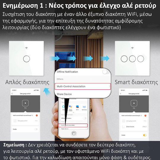 MOES Επιτοίχιος Διακόπτης Τοίχου Αφής Μονός με Πλαίσιο Μαύρος