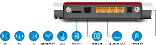 AVM FRITZ!Box 6850 Router Wireless 5G Wi-Fi 4 cu 4 Porturi Gigabit