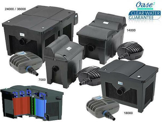 Oase BioSmart 14000 Lake Filter 38x41x56cm 51132