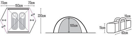 Keumer Season Χειμερινή Σκηνή Camping Igloo Ορειβασίας Πράσινη με Διπλό Πανί για 2 Άτομα Αδιάβροχη 4000mm 290x220x105εκ.