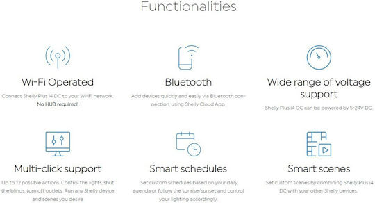 Shelly Plus i4 DC Smart Switch Dimmer 4 Καναλιών Wi-Fi, Bluetooth & RF