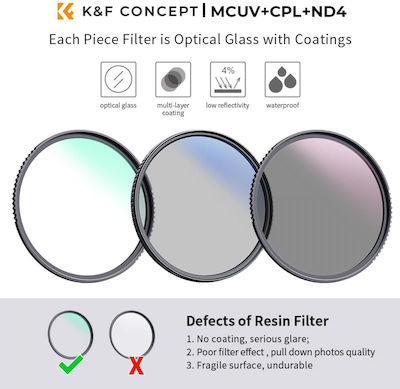 K&F Concept Σετ Φίλτρων CPL / ND / UV Διαμέτρου 40.5mm για Φωτογραφικούς Φακούς