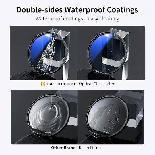 K&F Concept CPL / ND / UVFilter Kit 46mm for Camera Lenses
