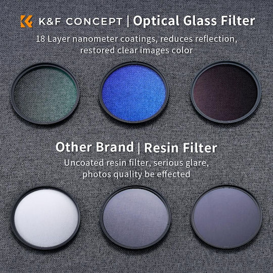 K&F Concept CPL / ND / UVFilter Kit 55mm for Camera Lenses