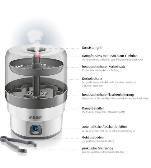 Reer Electric Baby Sterilizer for 6 Baby Bottles
