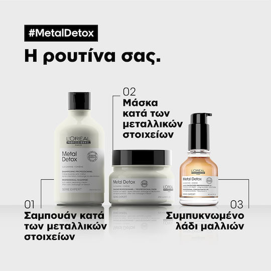 L'Oréal Professionnel Serie Expert Metal Detox Μάσκα Μαλλιών για Επανόρθωση 250ml