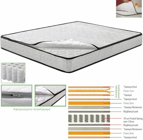 Woodwell Single Anatomic Saltea Față-verso 90x200x21cm cu Suprapozabil