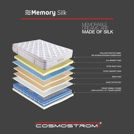 Cosmostrom Memory Silk Единичен Анатомичен Матрак Пяна с памет / Пяна 90x200x30см с Топматрак