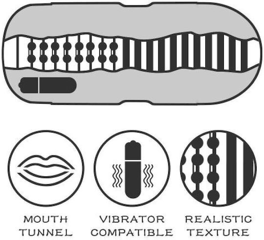 Lovetoy Masturbator mit Vibration 1Stück