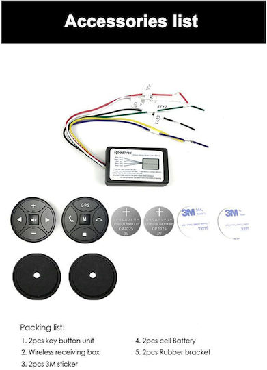 Digital IQ DIQ_SWC_DUAL