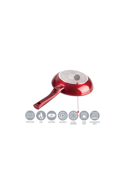 Cheffinger Pans Set of Aluminum with Non-stick Coating Red 3pcs