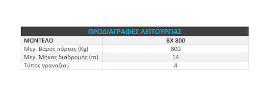 CAME BX 800 Garagentorantriebset bis 800kg