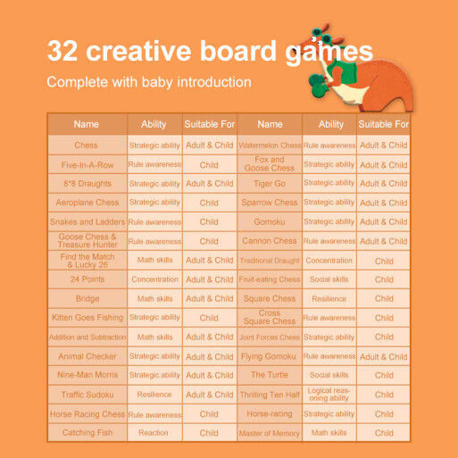Настолна игра 32 in 1 Classic Games за 2-4 играчи 3+ години MD2071 (EN) MiDeer