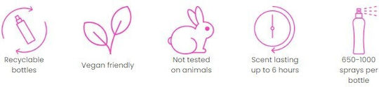 So...? Love Potion Body Mist 140ml