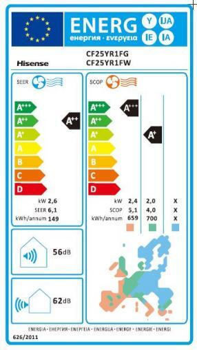 Hisense Expert Smart Инверторен климатик 9000 BTU A++ - А++/А+ с Йонизатор и WiFi
