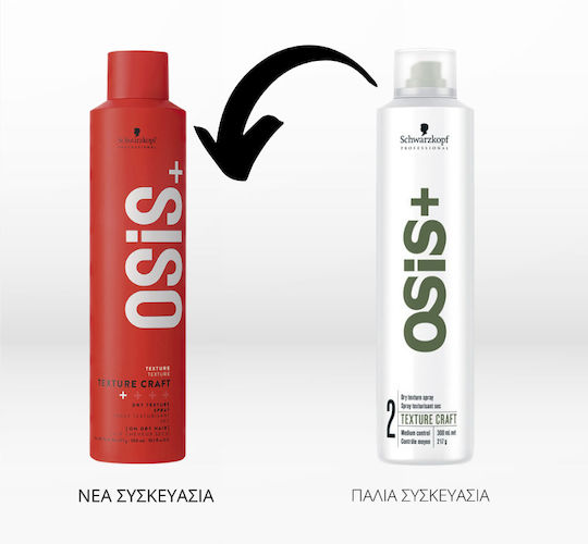 Schwarzkopf Texturizer για Ελαφρύ Κράτημα 300ml