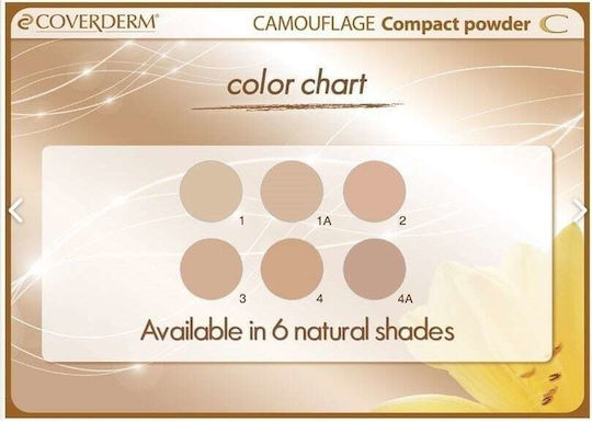 Coverderm Camouflage Compact Powder Normal Skin Пудра 02 10гр