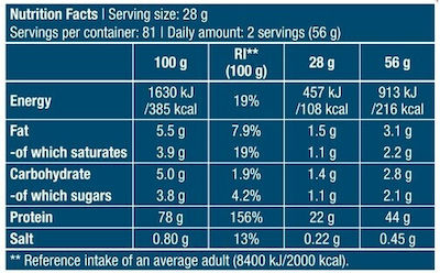 Biotech USA 100% Pure Whey with Concentrate, Isolate, Glutamine & BCAAs Whey Protein Gluten Free with Flavor Chocolate Peanut Butter 454gr