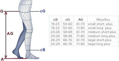 Sigvaris 503 Langes Plus Medizinische Kompressionsstrümpfe Graduierte Kompression 22-32 mmHg Beige