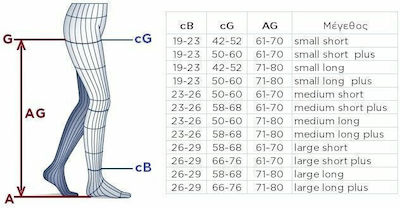 Sigvaris Top Fine 701 Kurz Medizinische Kompressionsstrümpfe Graduierte Kompression 18-21 mmHg Beige