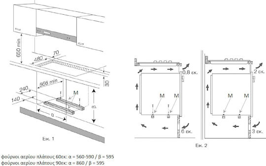 Glem-Gas Einbauofen 60Es B59cm.