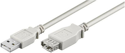 LogiLink USB 2.0 Cable USB-A male - USB-A female 2m (CU0010)