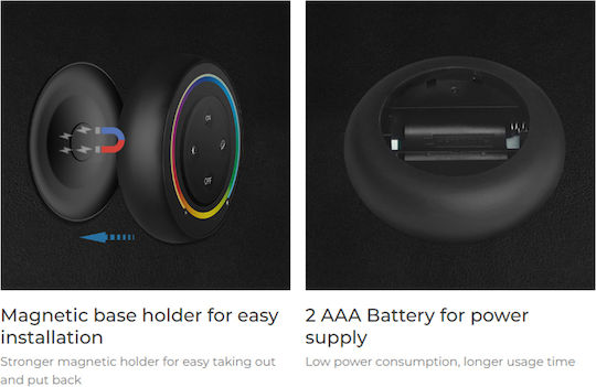 GloboStar Dimmer Switch with LED Touch Frame in Black Colour