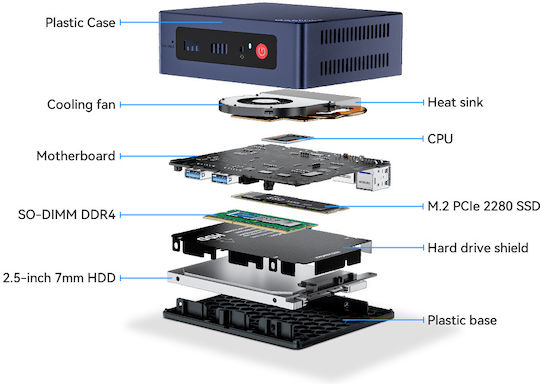 Beelink Mini S12 Pro PC ( N100/16GB DDR4/500GB SSD/W11 Pro