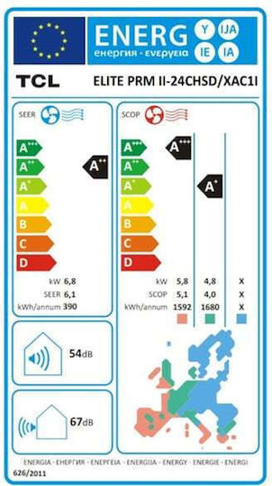 TCL Elite Premium II Κλιματιστικό Inverter 24000 BTU A++/A+ με Ροή Αέρα 4D