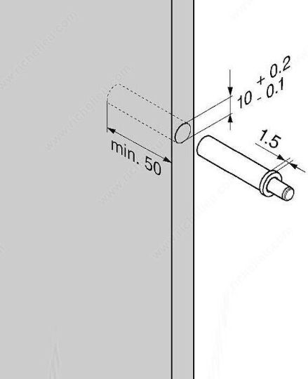 Blum Plastic Cabinet Brake