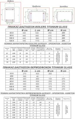 Wilco Titanium Glass Θερμοσίφωνας 20lt Glass Κάθετος 2kW