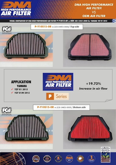 DNA Filters Φίλτρο Αέρα Μοτοσυκλέτας Yamaha YZF-R1