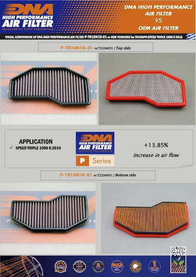 DNA Filters Motorcycle Air Filter Keeway Speed Triumph Speed Triple