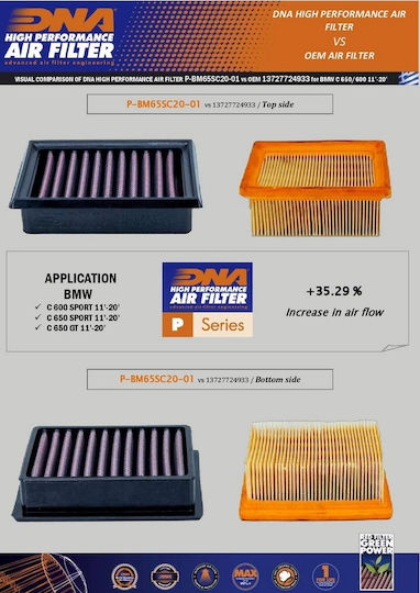 DNA Filters Φίλτρο Αέρα Μοτοσυκλέτας BMW C600