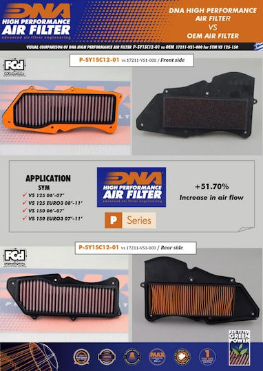 DNA Filters Motorcycle Air Filter Sym VS 150