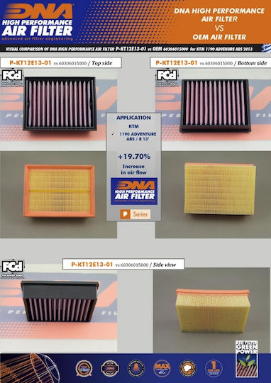 DNA Filters Motorcycle Air Filter KTM 1290 Super Adventure P-KT12E13-01 C