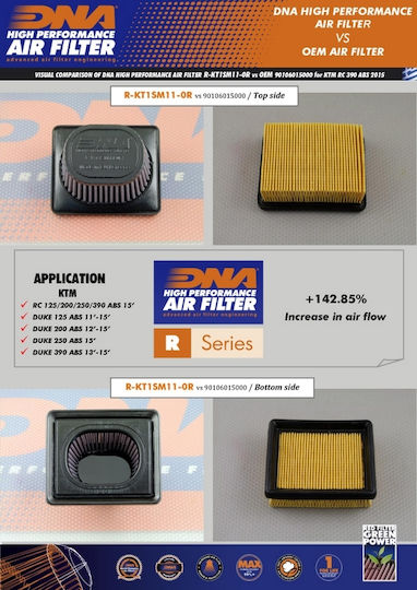 DNA Filters Motorrad-Luftfilter KTM 250 Herzog