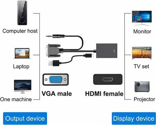 Volte-Tel N15 Μετατροπέας 3.5mm / VGA male σε HDMI female