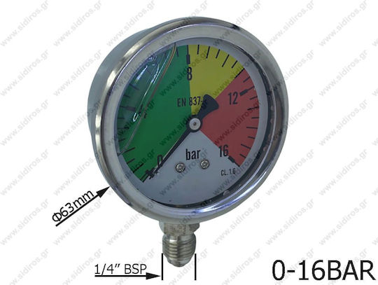 Axon Manometers Glycerin 93956-D
