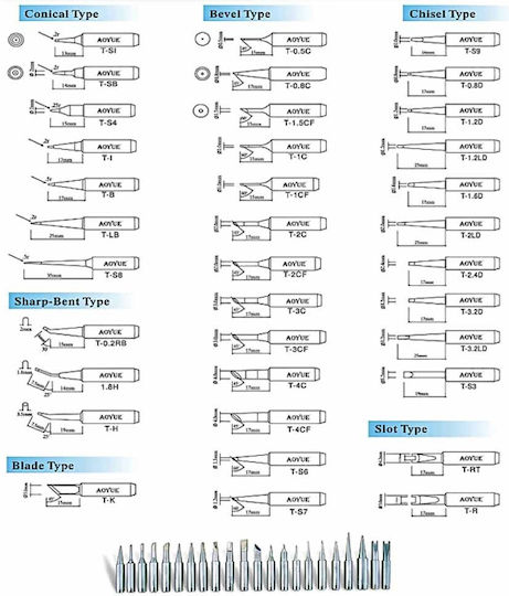 Aoyue Tip for Soldering Iron AOYUE B Soldering Iron Tip